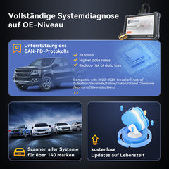 Thinkscan 672 OE-LEVEL Vollständige Systemdiagnose