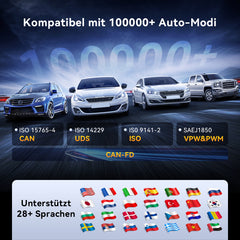Thinkscan 672 Kompatibel mit über 100000 Fahrzeugmodi