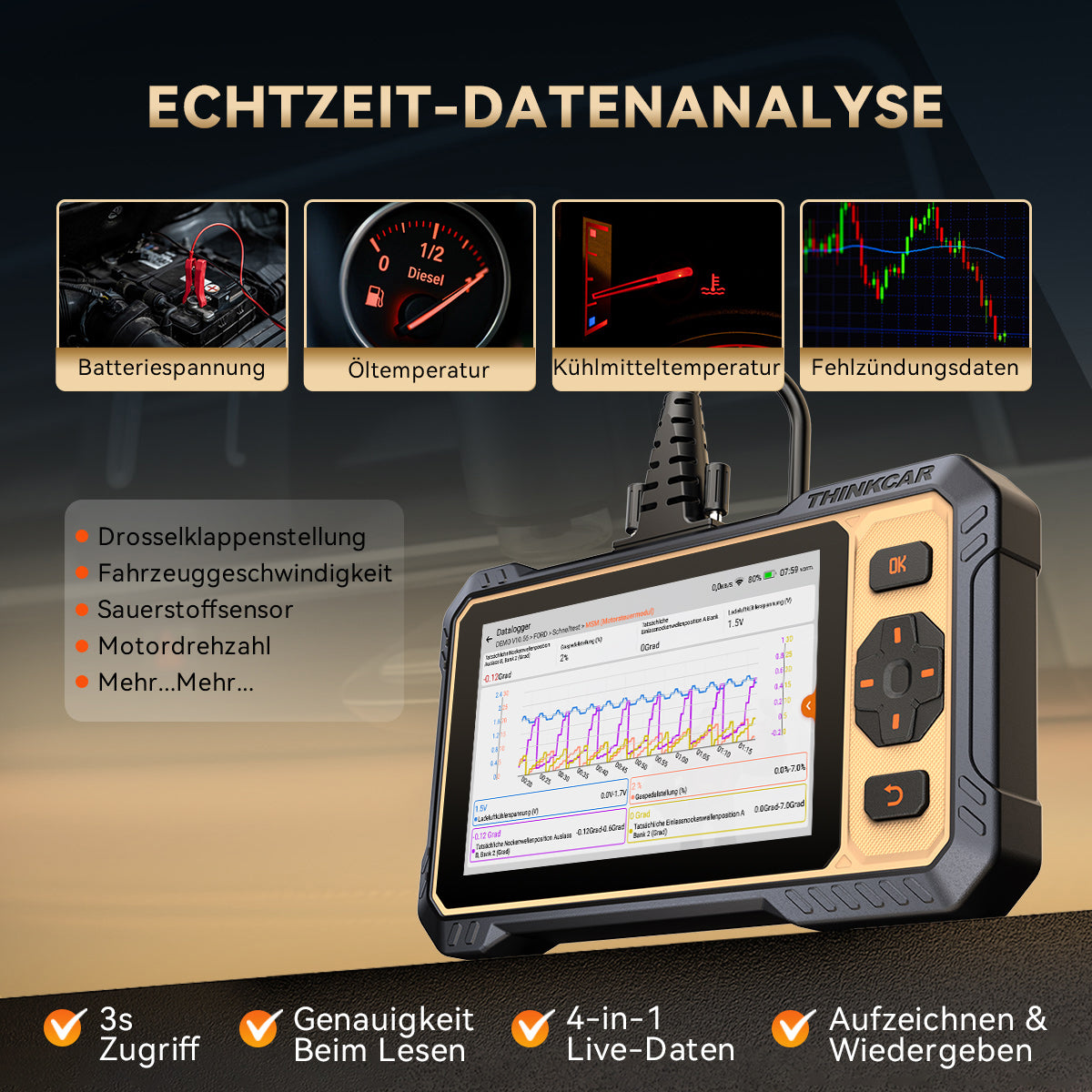 THINKSCAN 662