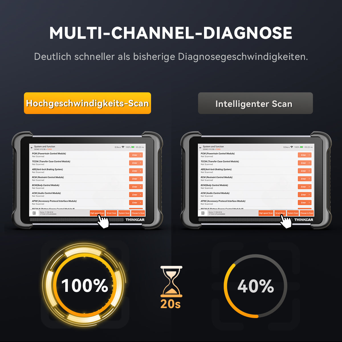 THINKSCAN 689BT