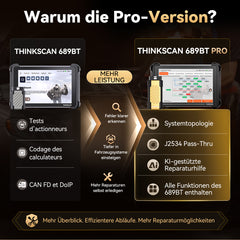 THINKSCAN 689BT PRO