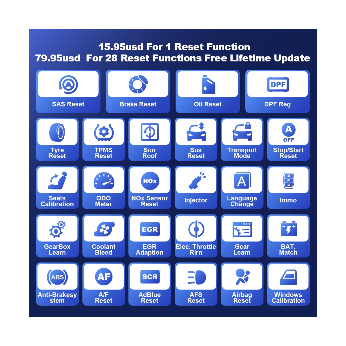 MUCAR CDE900/CDE900 PRO T-CODE 1 REST FUNCTION